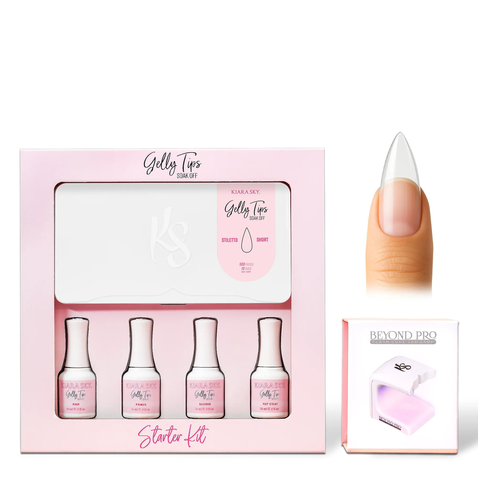 All Products Excluding Bundles, On-Sale Items, Gift Cards & Service Items